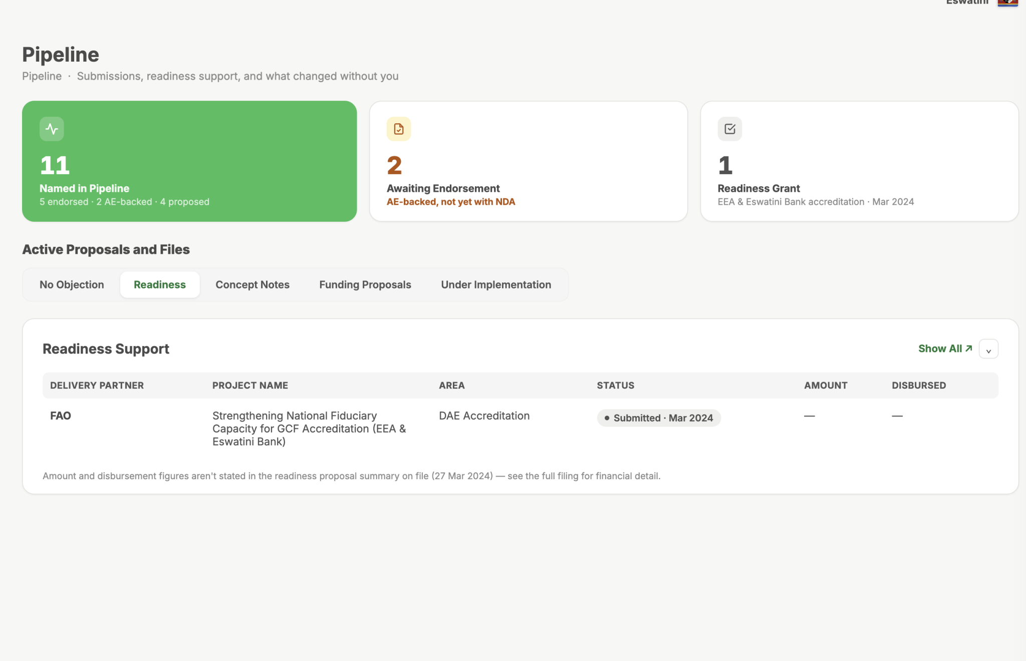 Pipeline Dashboard Step 2 — Pipeline status page